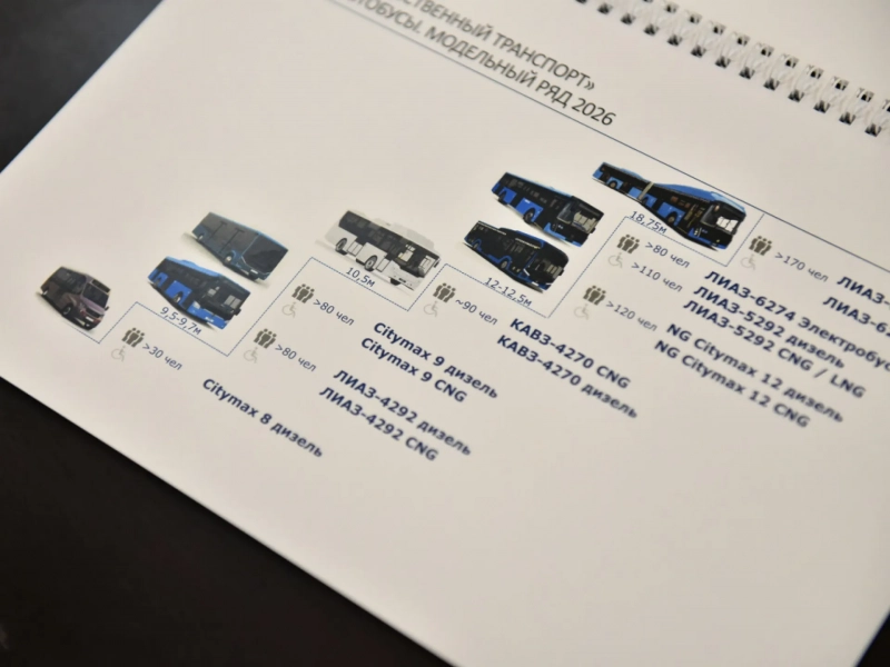 Более 30 новых автобусов закупят для Барнаула